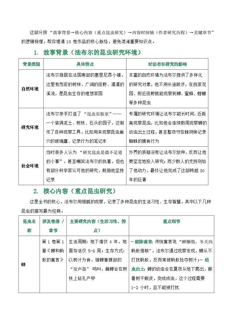 第06讲《昆虫记》整本书阅读(清单）-2026年中考语文一轮复习名著阅读讲练(全国通用)第3页