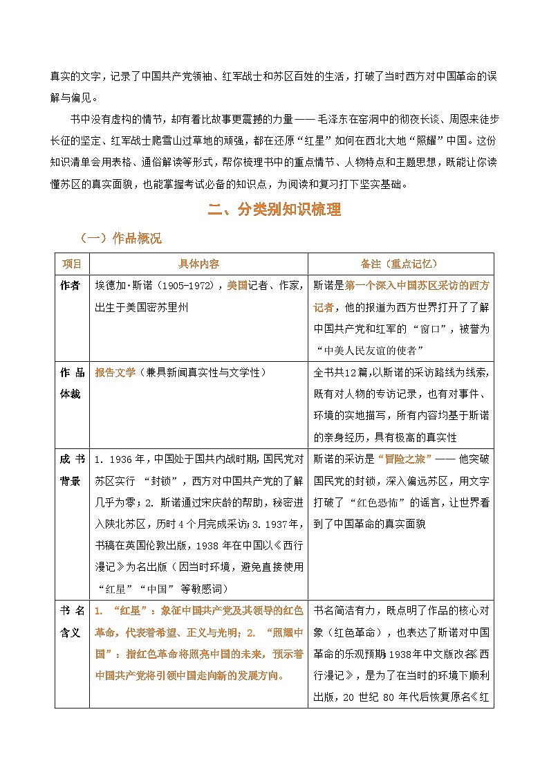 第05讲《红星照耀中国》整本书阅读(清单）-2026年中考语文一轮复习名著阅读讲练(全国通用)第2页