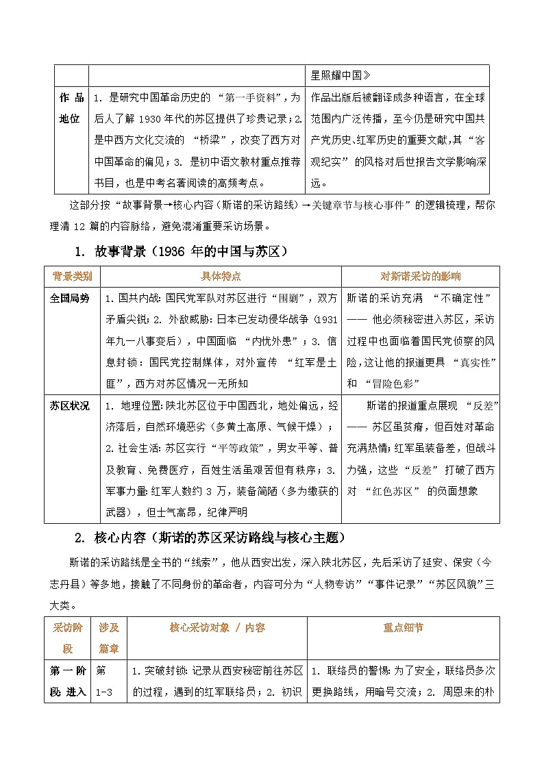 第05讲《红星照耀中国》整本书阅读(清单）-2026年中考语文一轮复习名著阅读讲练(全国通用)第3页