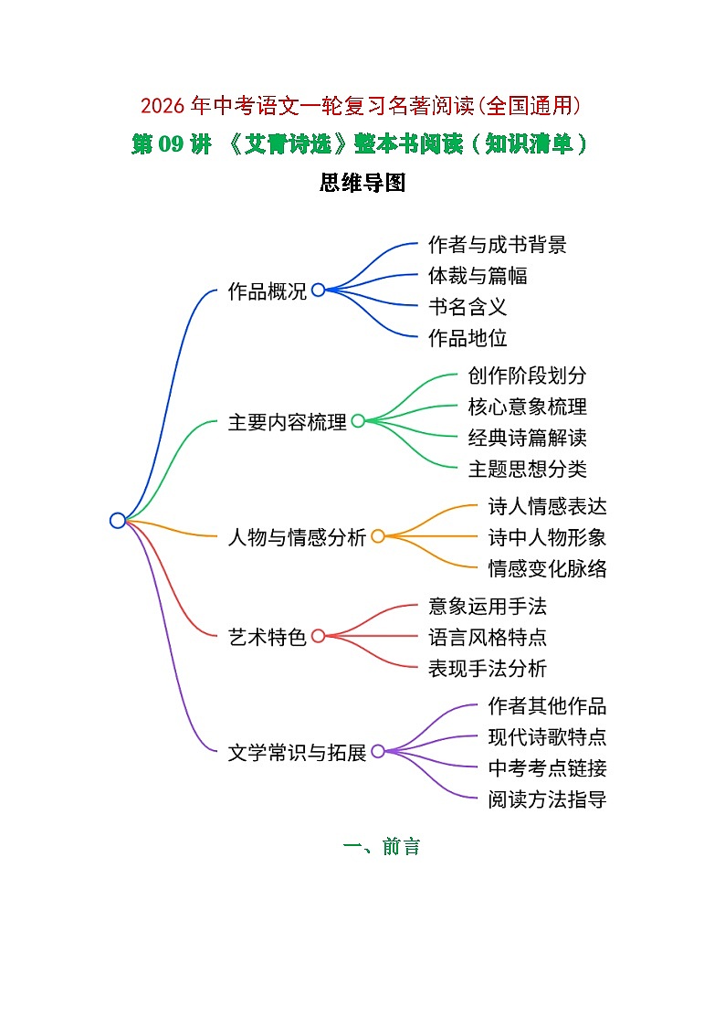 第09讲《艾青诗选》整本书阅读(清单）-2026年中考语文一轮复习名著阅读讲练(全国通用)第1页