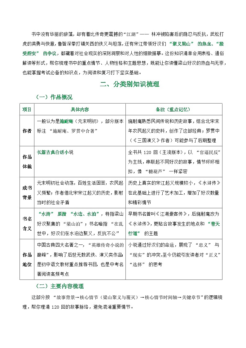 第10讲《水浒传》整本书阅读(清单）-2026年中考语文一轮复习名著阅读讲练(全国通用)第2页