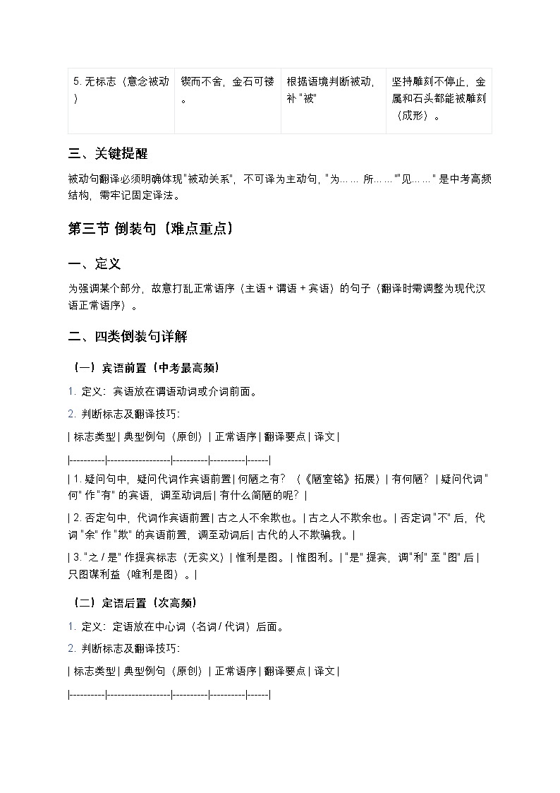 【初中语文通用版】中考复习文言文特殊句式判断与翻译（精讲+真题+答案+全攻略）第3页