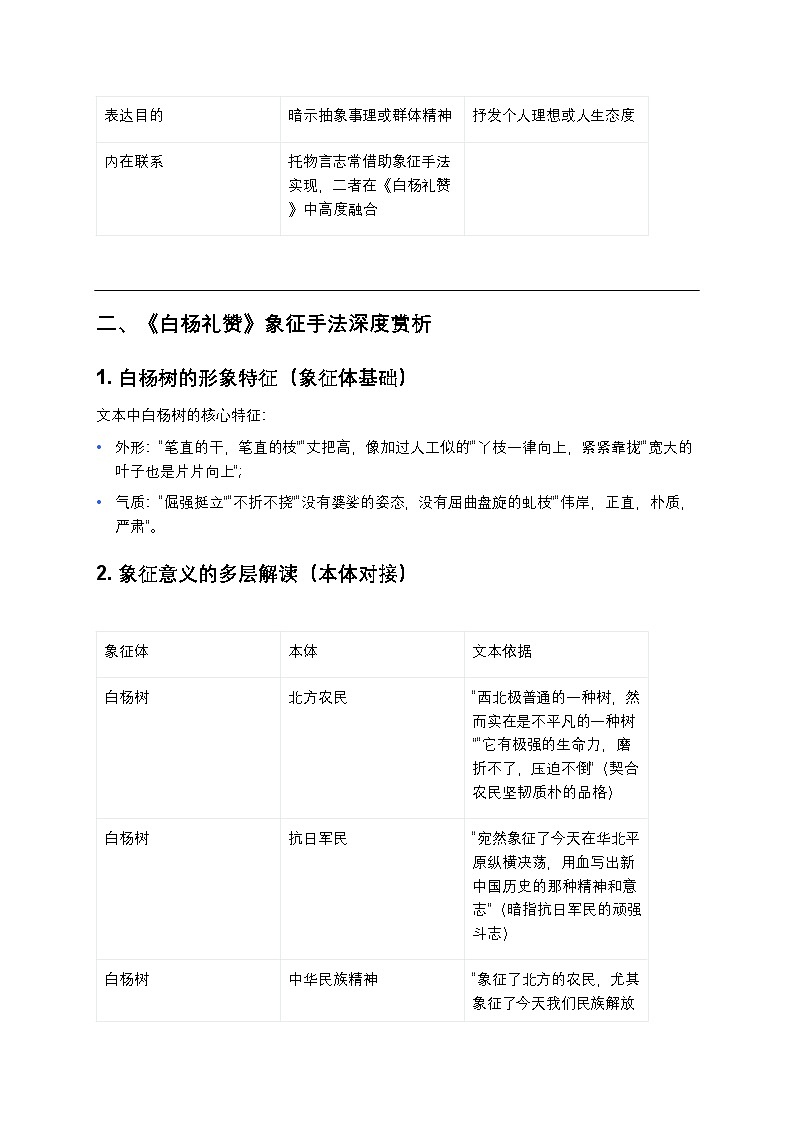 【八上语文】《白杨礼赞》象征手法与托物言志深度赏析练习（中考考点精讲）第2页