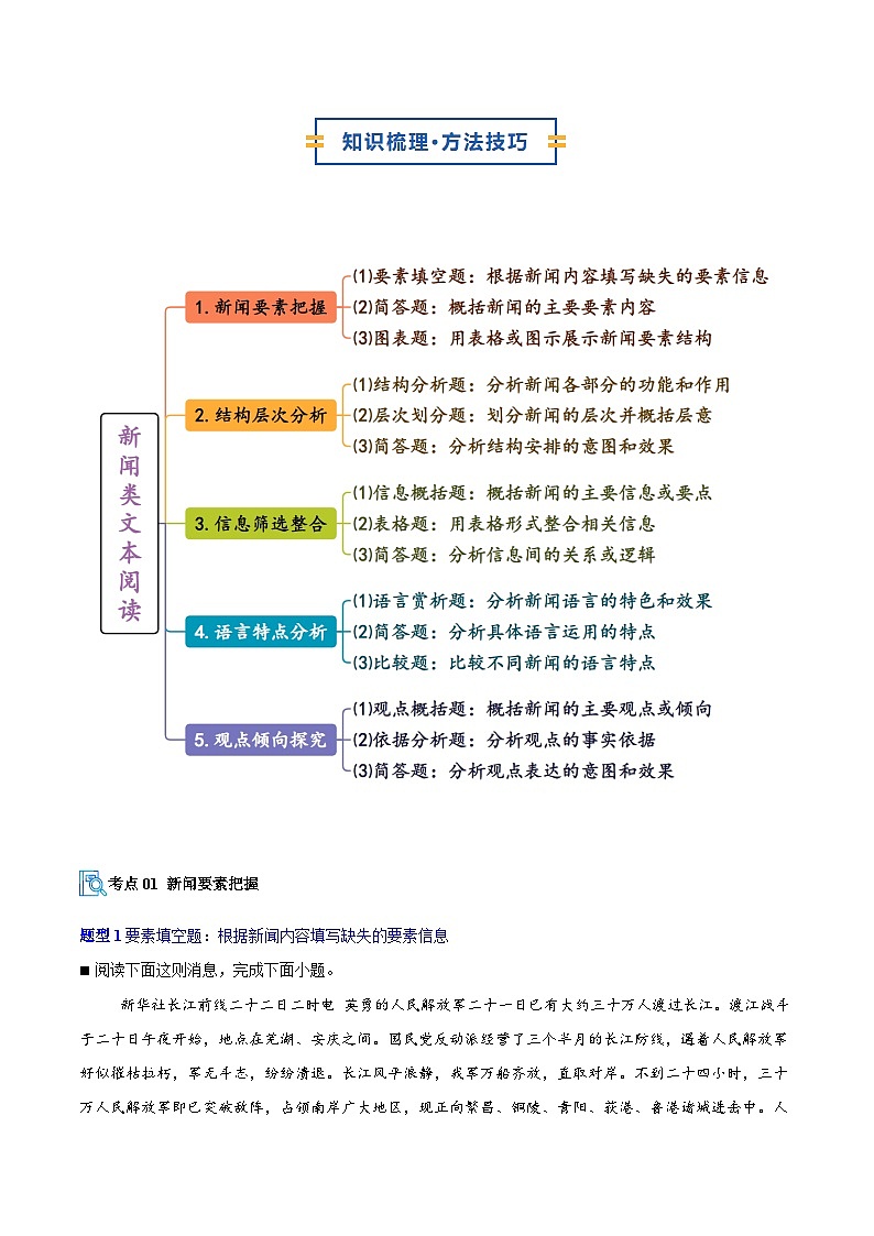 专题04 新闻类文本阅读（期中复习讲义）（解析版）第2页