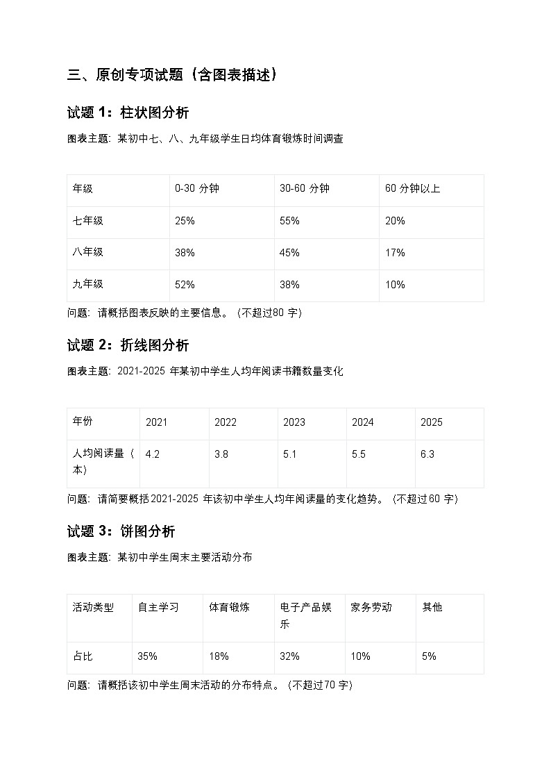 初中语文通用版 图文转换之图表分析（数据概括）专项突破（解题技巧 + 原创试题 + 答案解析）第2页