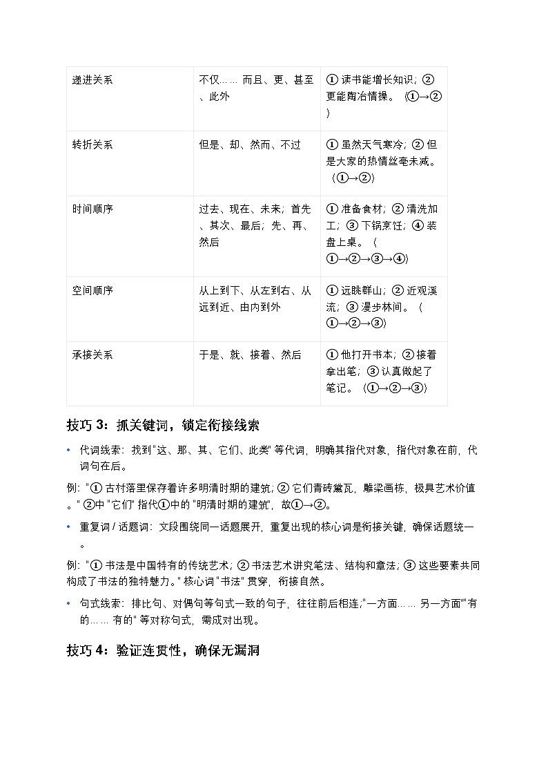 初中语文通用版 句子排序（语言连贯）解题技巧+真题演练+答案详解第2页