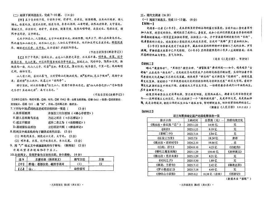 辽宁省大连市甘井子区2025-2026学年九年级上学期期中考试语文试题第2页