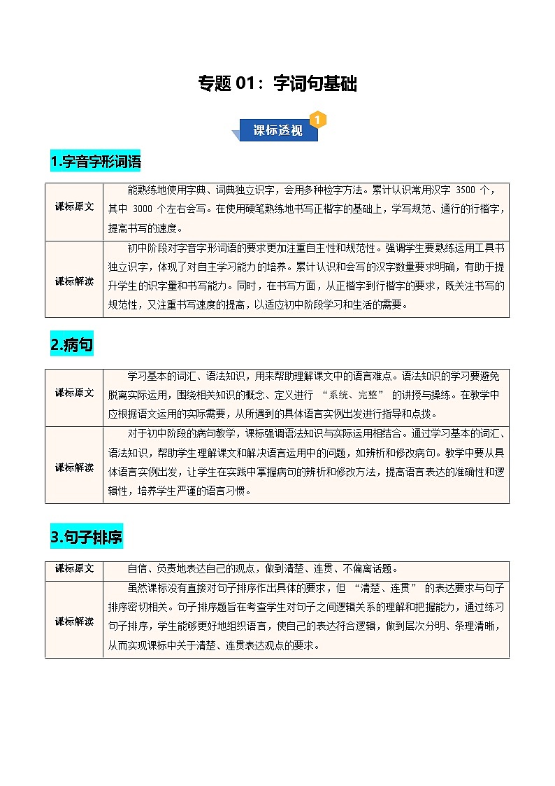 专题01 字词句基础（期中知识清单）七年级语文上学期新教材统编版 习题含答案第1页