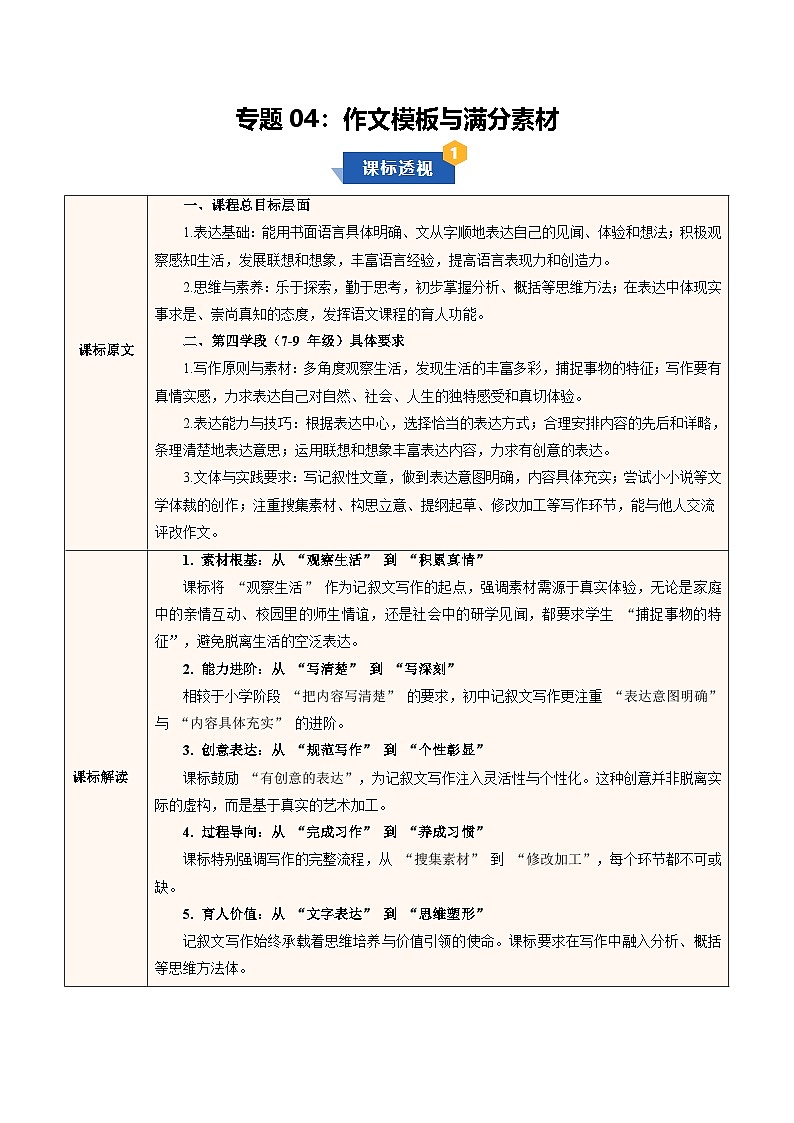 专题04 作文模板与满分素材（期中知识清单）七年级语文上学期新教材统编版 习题含答案第1页