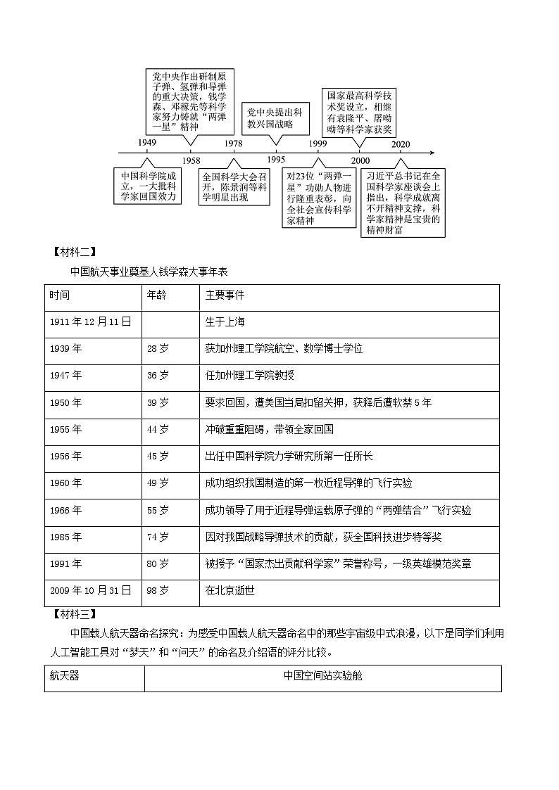 青海专用 专题09 新闻、 应用文、文常 （原卷版）5年（2021-2025）中考1年模拟语文真题分类汇编第2页