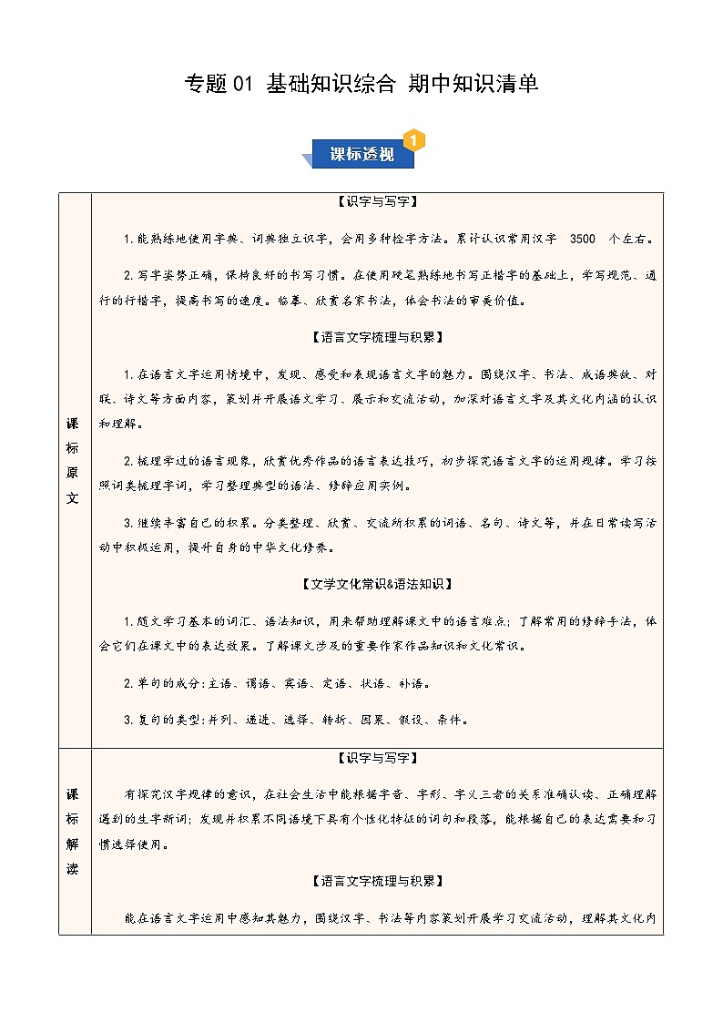 部编九年级上册语文 专题01 基础知识综合 期中知识清单第1页