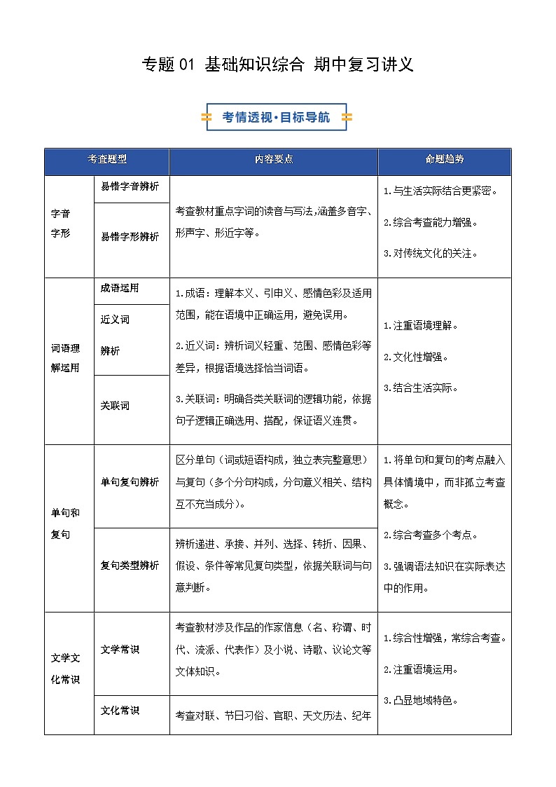 部编九年级上册语文 专题01 基础知识综合 期中复习讲义第1页