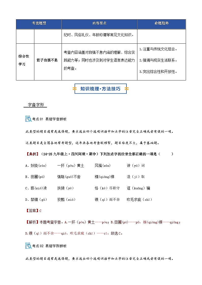 部编九年级上册语文 专题01 基础知识综合 期中复习讲义第2页