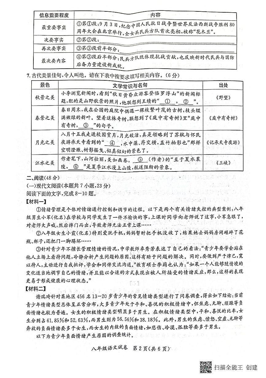 广西玉林市福绵区2025-2026学年八年级上学期期中考试语文试题第2页