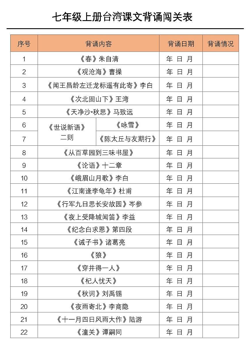 七年级上册语文期末课内必背课文知识点内容汇总第1页