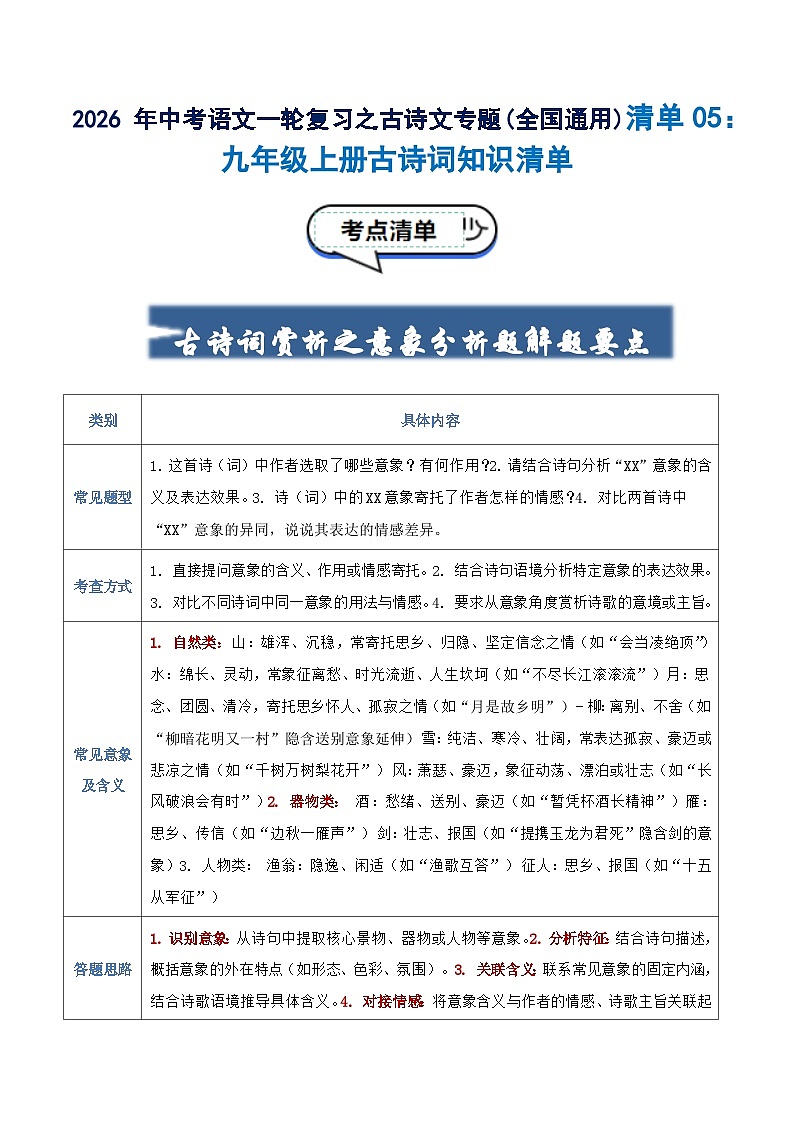 清单05：九年级上册古诗词知识清单-2026年中考语文一轮复习之古诗文专题讲练（全国通用）第1页