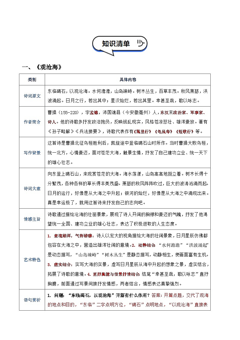 清单01：七年级上册古诗词知识清单-2026年中考语文一轮复习之古诗文专题讲练（全国通用）第2页