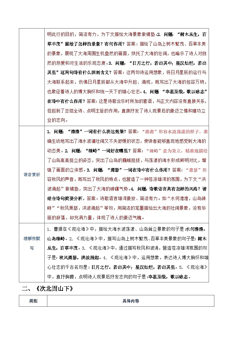 清单01：七年级上册古诗词知识清单-2026年中考语文一轮复习之古诗文专题讲练（全国通用）第3页