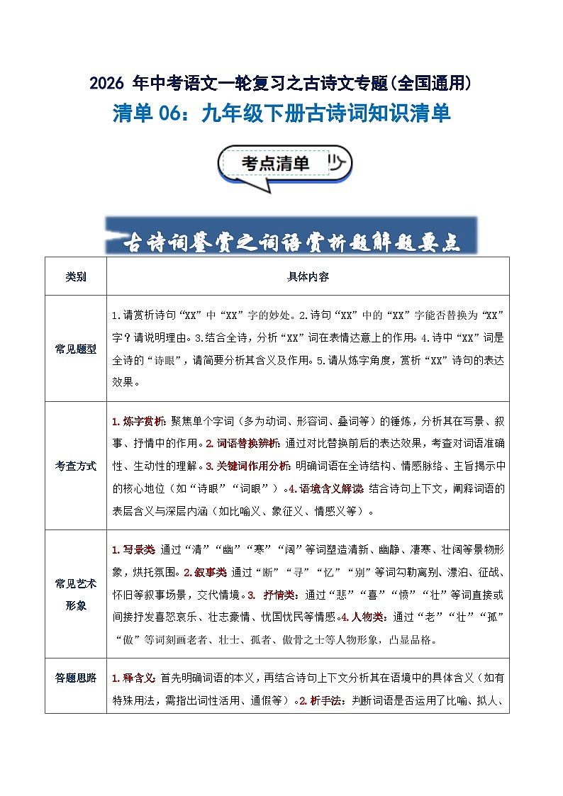 清单06：九年级下册古诗词知识清单-2026年中考语文一轮复习之古诗文专题（全国通用）第1页