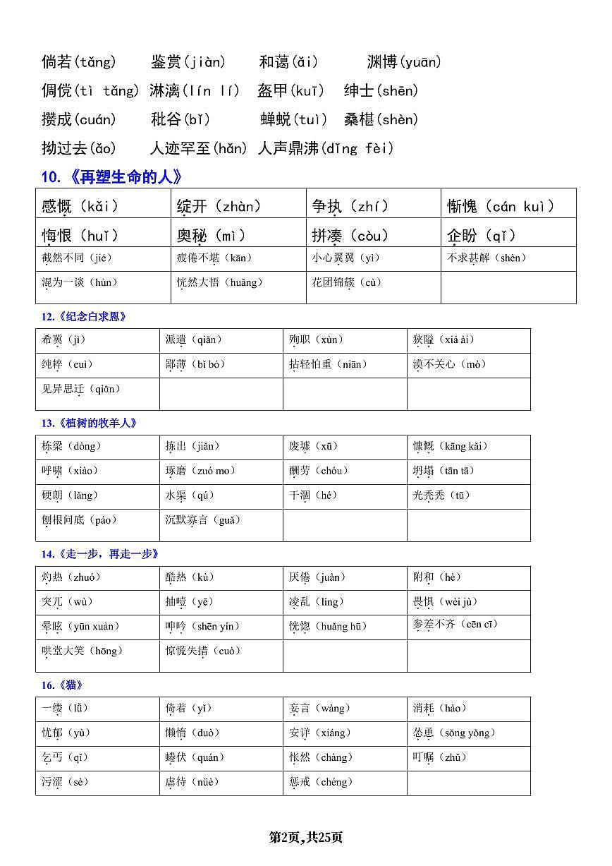 2024版人教版七年级上册语文期末高频常考必背知识点考点汇总第2页
