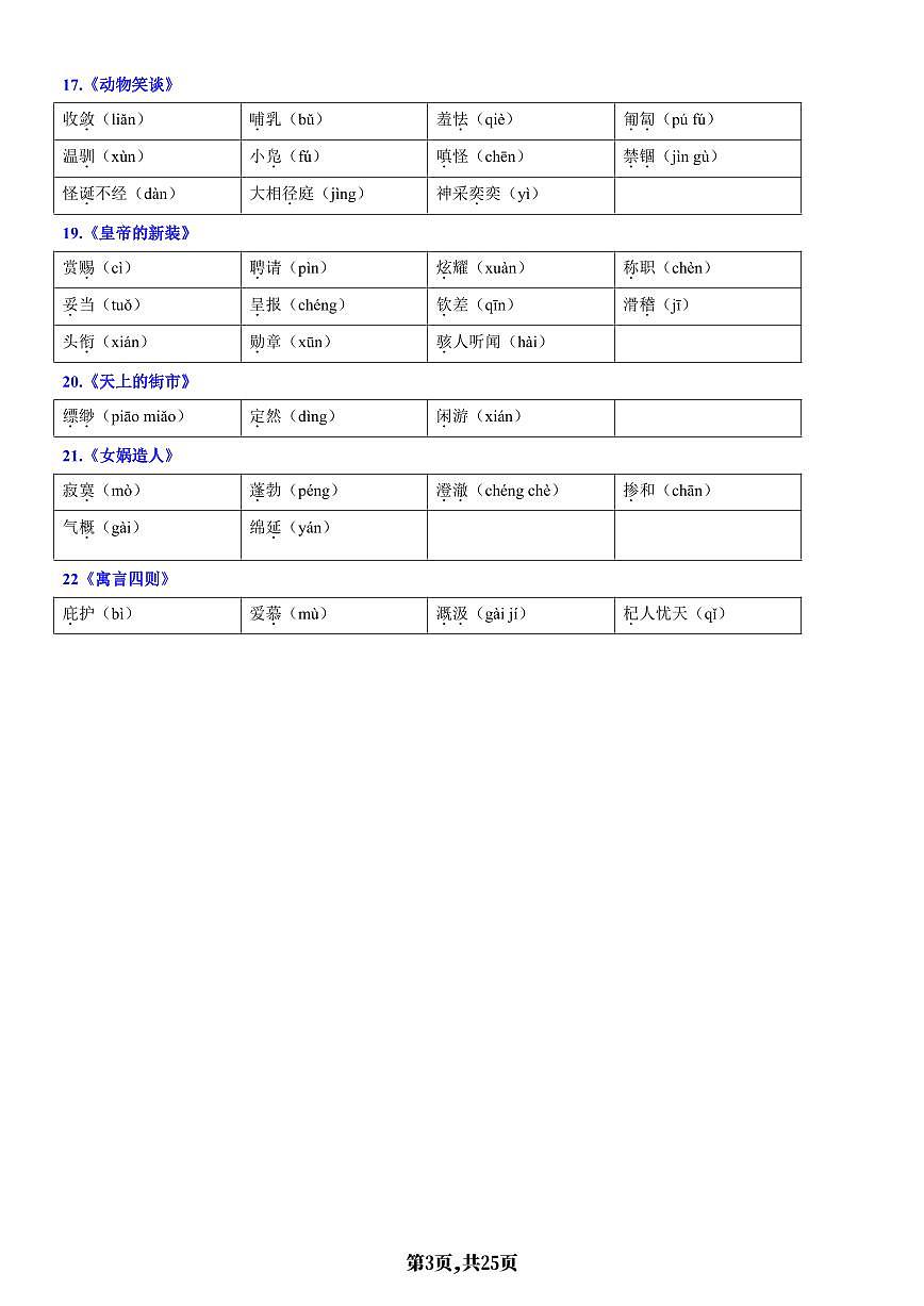 2024版人教版七年级上册语文期末高频常考必背知识点考点汇总第3页