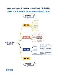 专题10：文言文阅读之文言文+古诗词对比阅读(讲义）含答案2026年中考语文一轮复习之古诗文专题（全国通用）学案