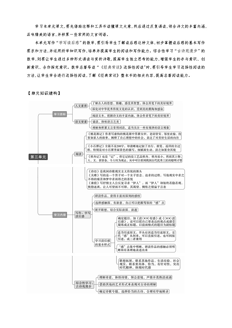 第三单元整体教学设计-（大单元教学）统编版语文八年级下册名师备课系列第2页