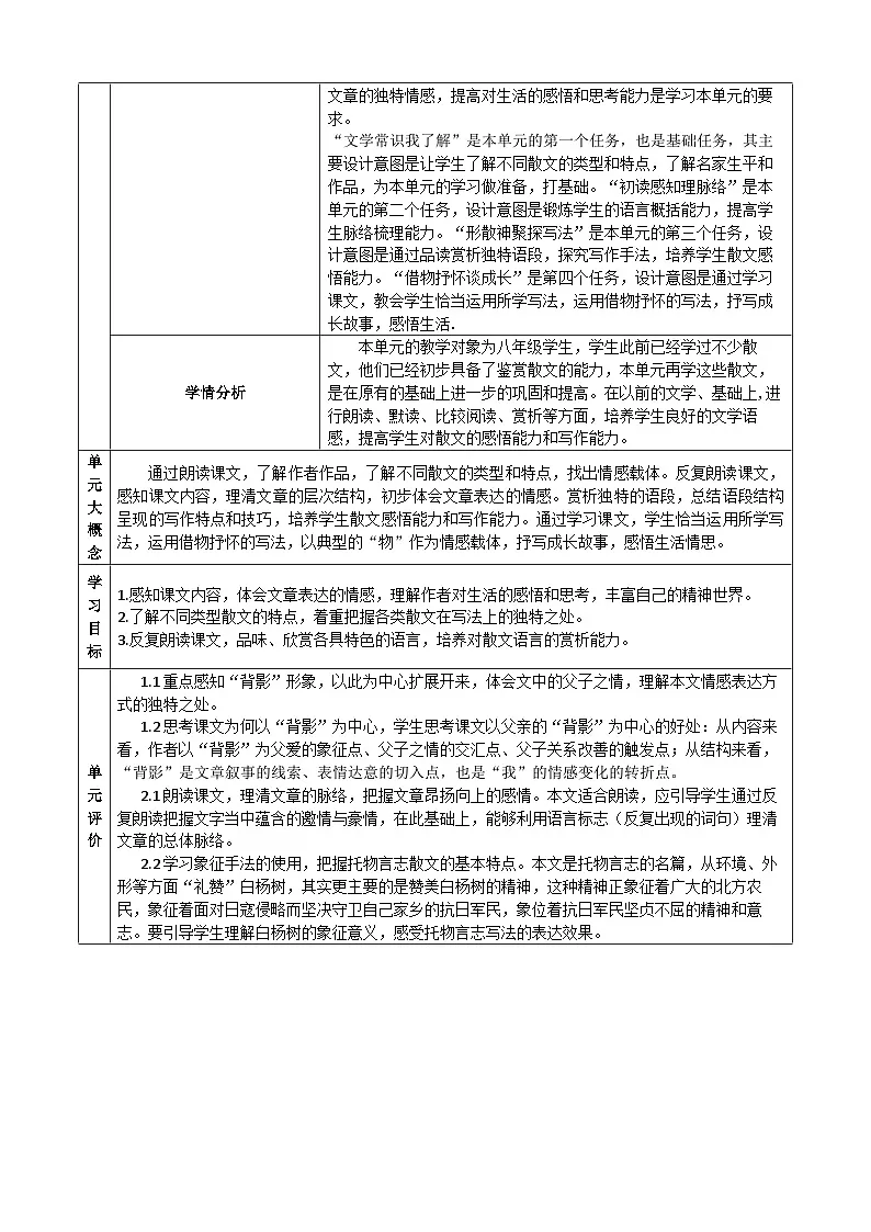 统编版（2024）八年级上册语文第四单元整体教学设计（表格式）第2页