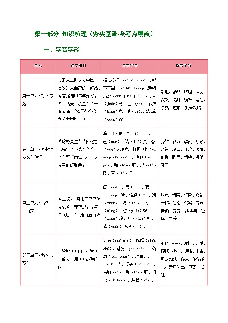 统编版（2024）八年级上册语文期末复习：知识梳理+考点突破+考点精练+答案解析 讲义第3页
