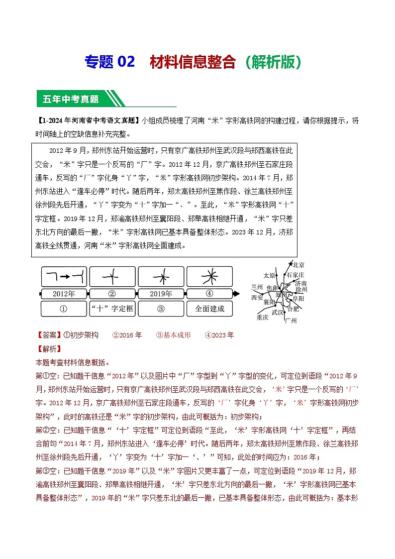 专题02 综合性学习-【好题汇编】 5年（2020-2024）中考1年模拟语文真题分类汇编（河南专用）（解析版）第1页