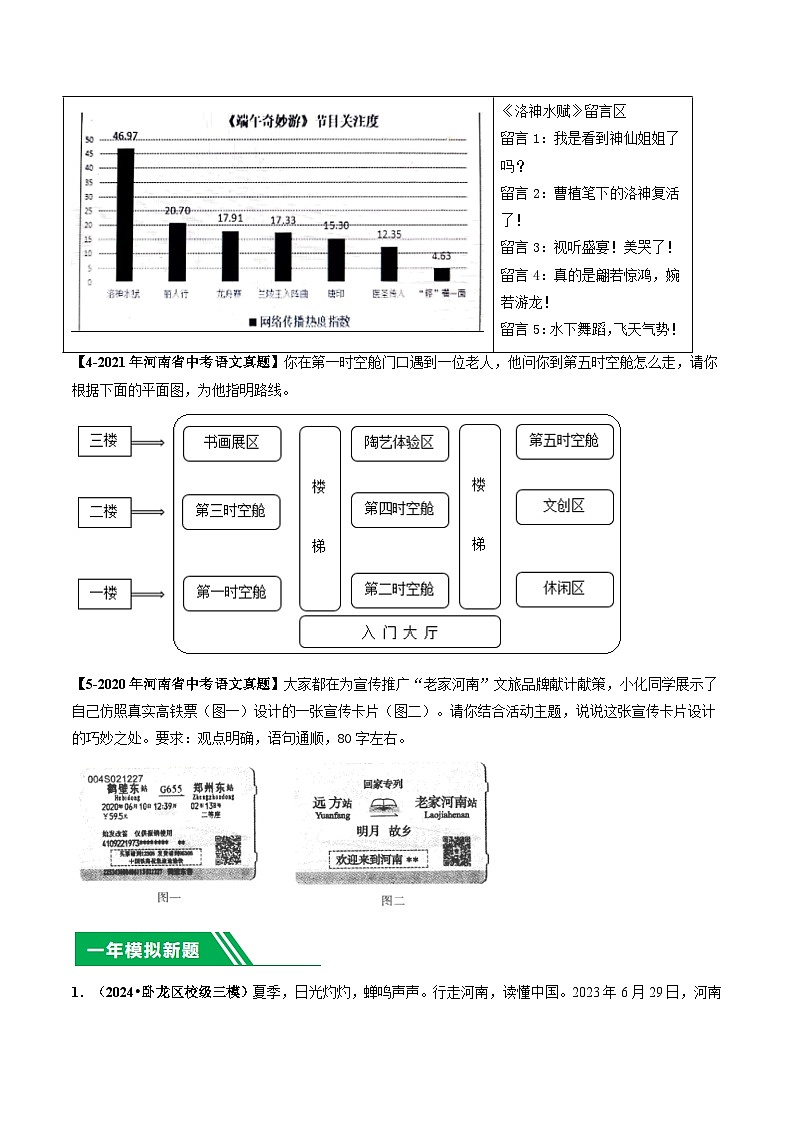 专题04 图文转换-【好题汇编】 5年（2020-2024）中考1年模拟语文真题分类汇编（河南专用）（原卷版）第2页