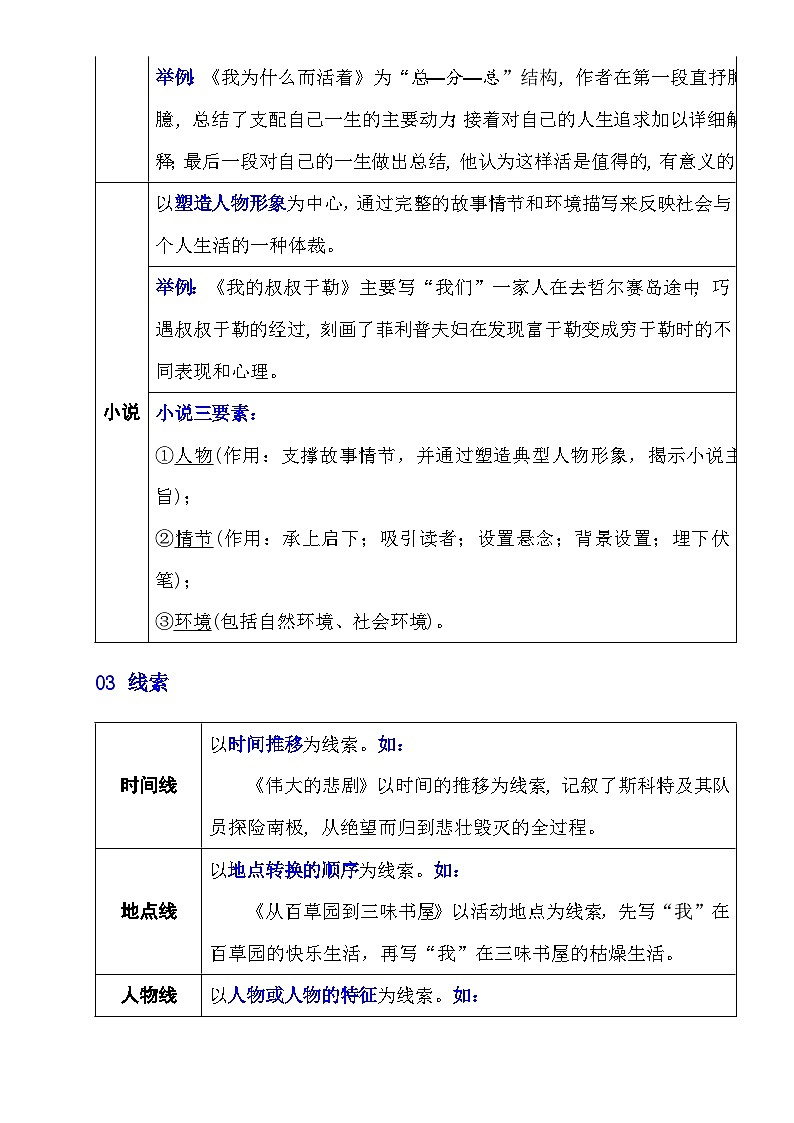 【初中语文】阅读理解答题技巧+方法_初中语文重点文体知识及答题技巧（知识点）第2页