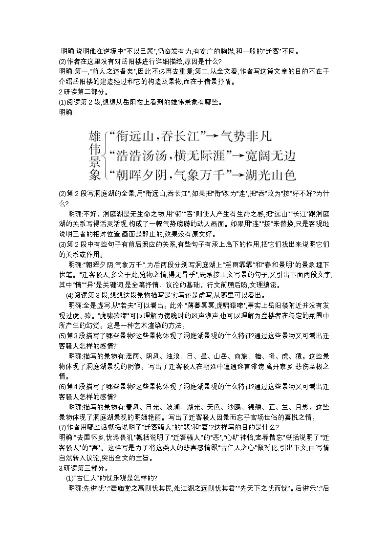 人教部编版（2024）九年级语文上册第三单元第11课《岳阳楼记》教案第2页