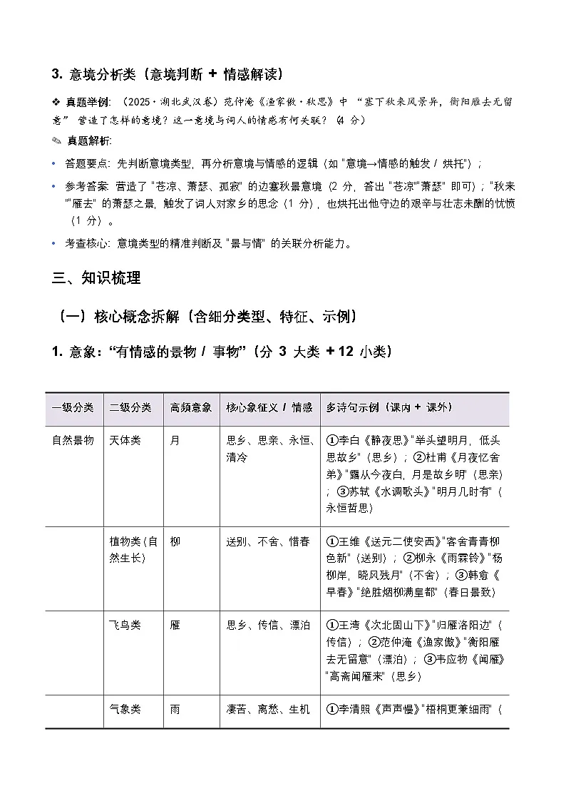 2026 年全国中考语文一轮复习讲义：古诗文阅读（意象、画面、意境)（全国适用）(原卷)第3页