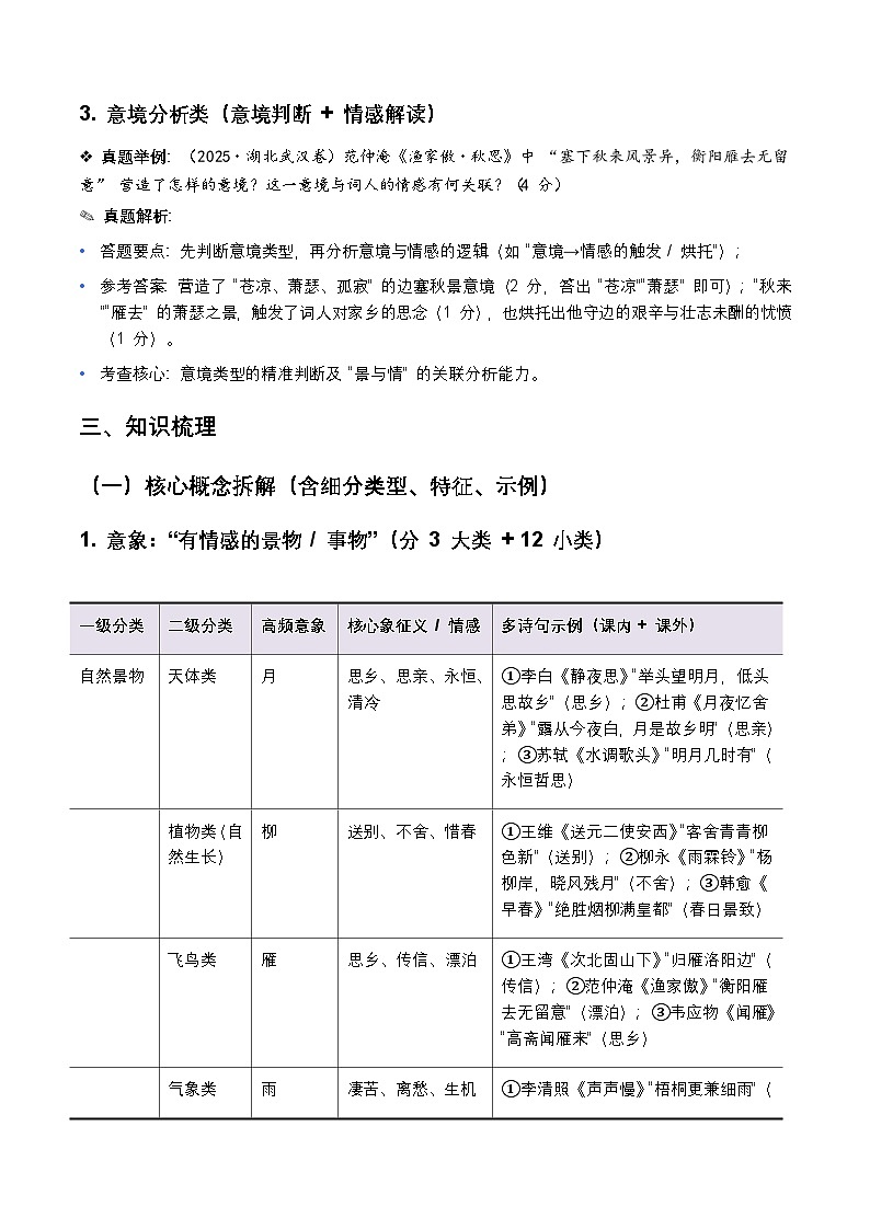 2026 年全国中考语文一轮复习讲义：古诗文阅读（意象、画面、意境)（全国适用）(原卷)第3页