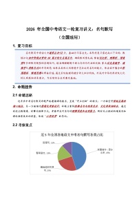 2026 年全国中考语文一轮复习讲义：名句默写（全国适用）(含答案解析）