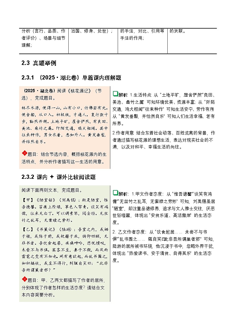 2026年全国中考语文一轮复习讲义：古诗文阅读之（文言文内容理解）（全国适用）（原卷）第2页