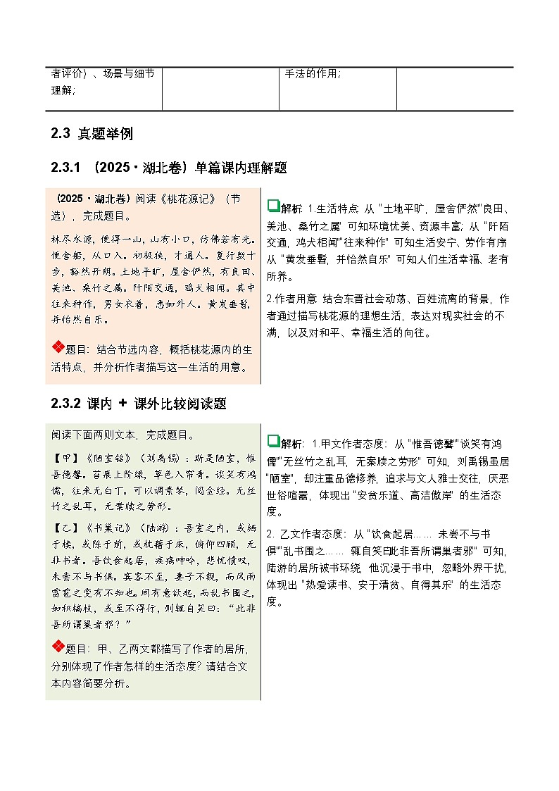 2026年全国中考语文一轮复习讲义：古诗文阅读之（文言文内容理解）（全国适用）（含答案解析））第2页