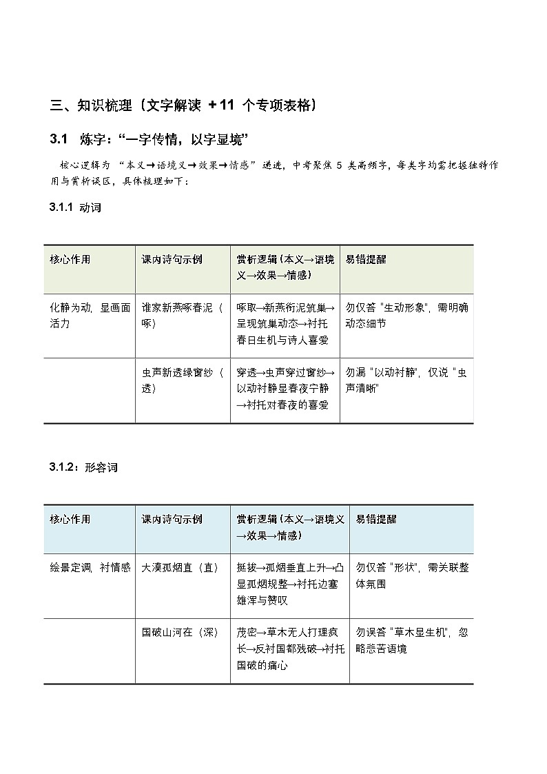 2026年全国中考语文一轮复习讲义：词句赏析（炼字、炼句）（含答案解析）第3页