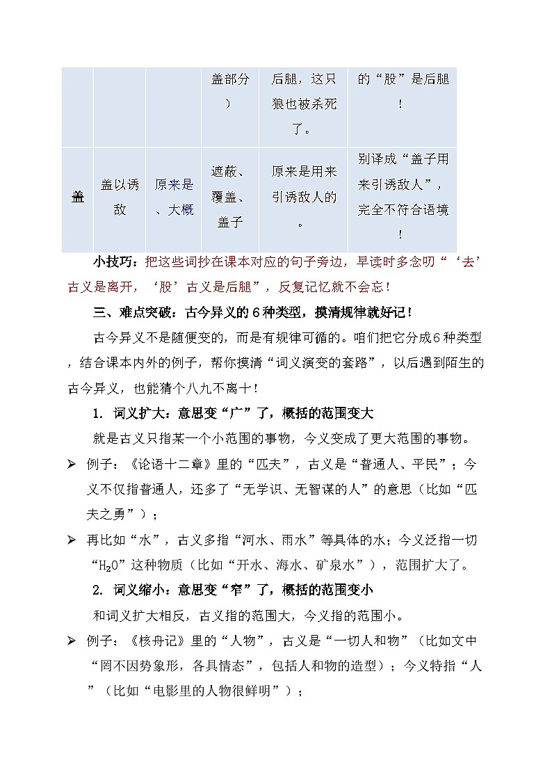 第20课《狼》隐藏的考点：古今异义讲义2025—2026学年统编版语文七年级上册第3页