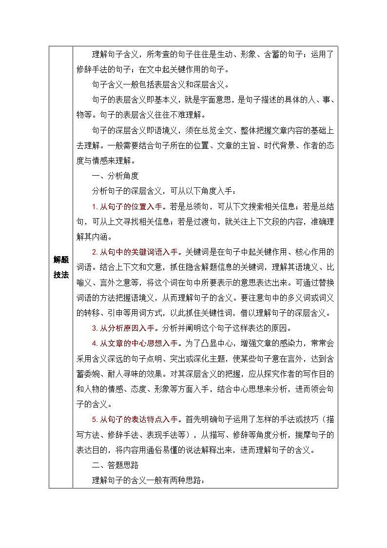 28.理解句子的含义-2026年中考第一轮复习专项练习语文记叙文阅读答题公式第2页