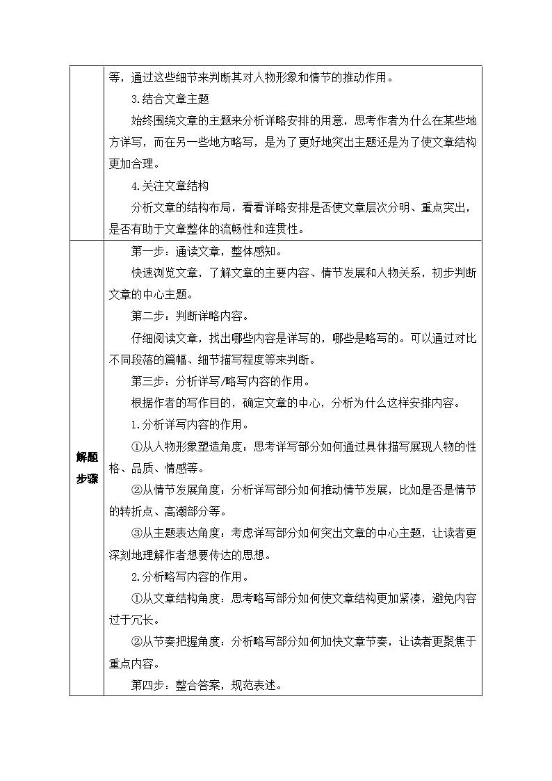 34.详略安排的用意-2026年中考第一轮复习专项练习语文记叙文阅读答题公式第3页