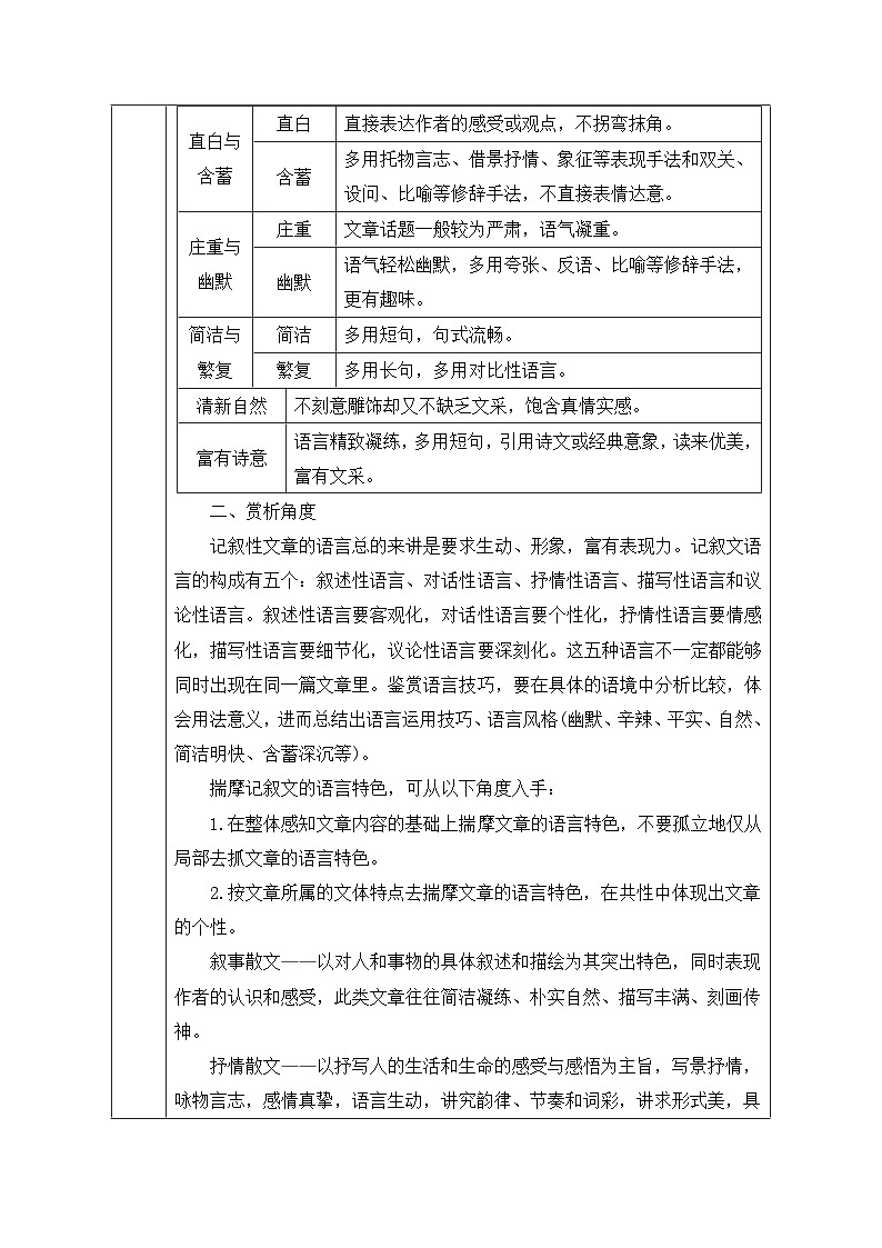 40.分析文章的语言特点-2026年中考第一轮复习专项练习语文记叙文阅读答题公式第3页