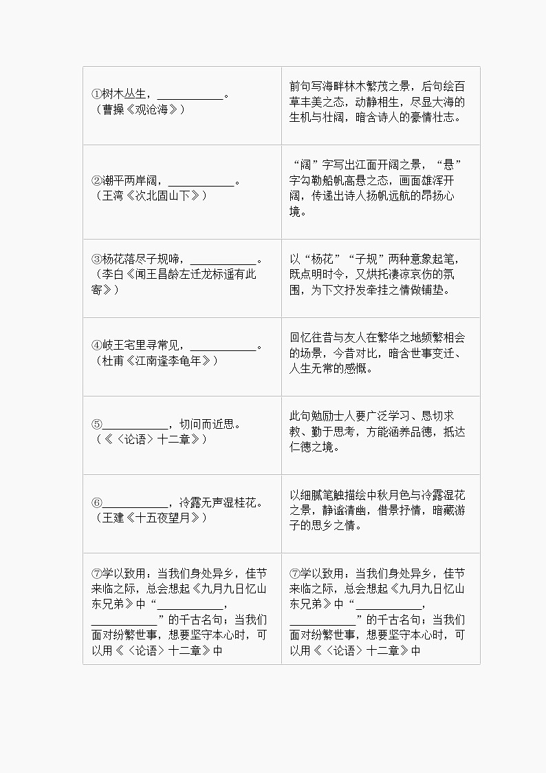 浙江省台州市南城中学2025—2026学年七年级上学期第三次月考语文试卷第2页