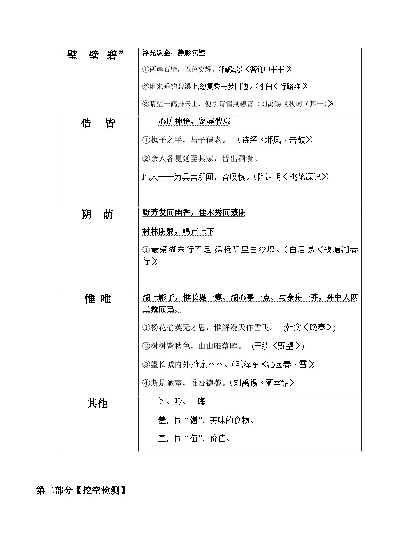 2025年新版语文九年级上册古诗文默写易错字突破练习（含答案）第3页
