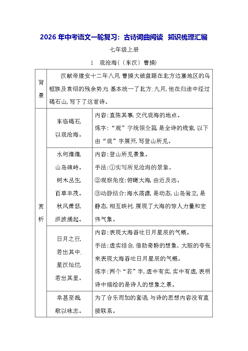 2026年中考语文一轮复习：古诗词曲阅读 知识梳理汇编 讲义第1页