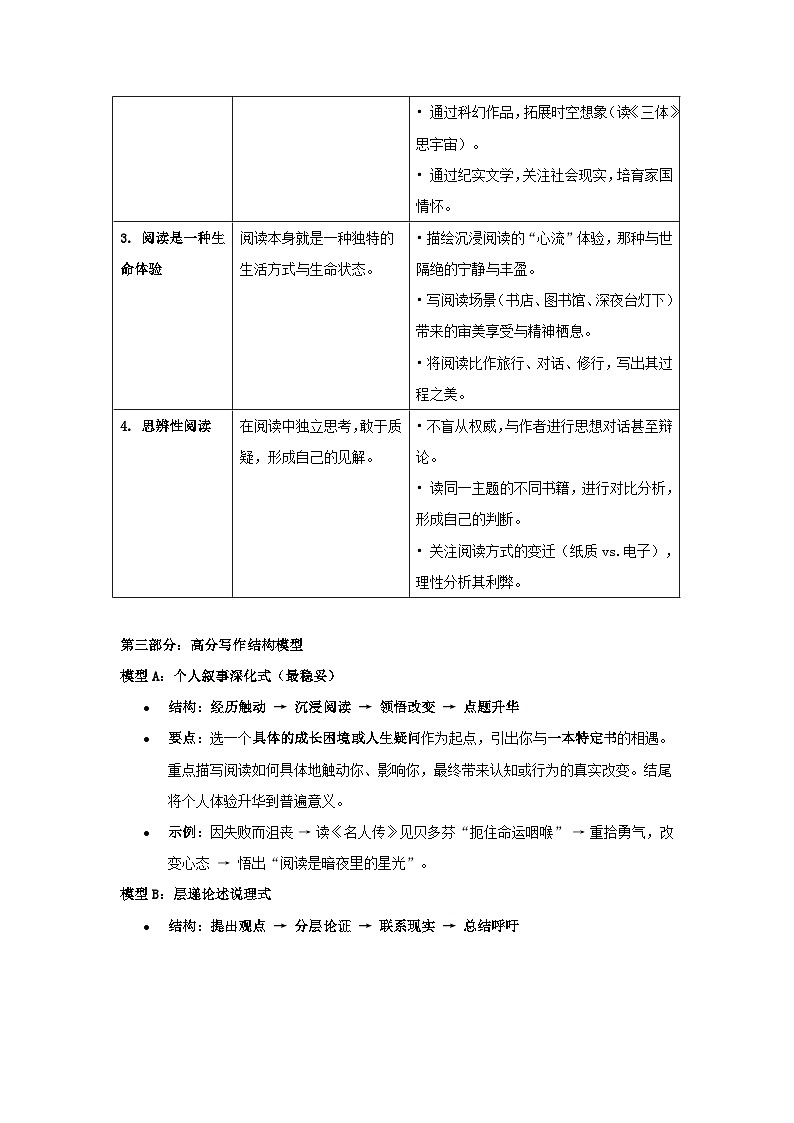 中考作文之读书主题-2026年中考语文一轮复习微专题讲练（湖南通用）第2页