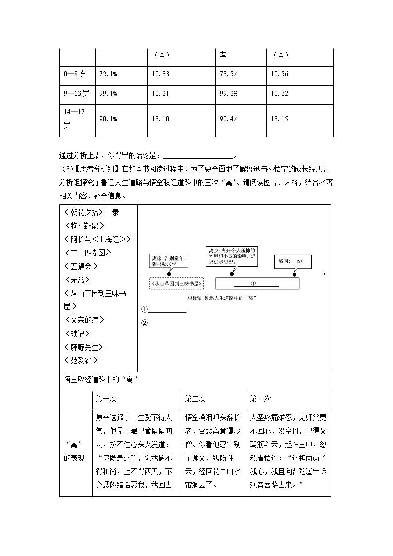 安徽省合肥市瑶海区2024-2025学年七年级上学期期末考试语文试卷（学生版）第2页