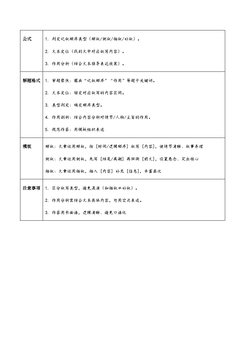 散文热点题型与答题技巧（二）-2026年中考语文一轮复习现代文阅读讲练（全国通用)第2页