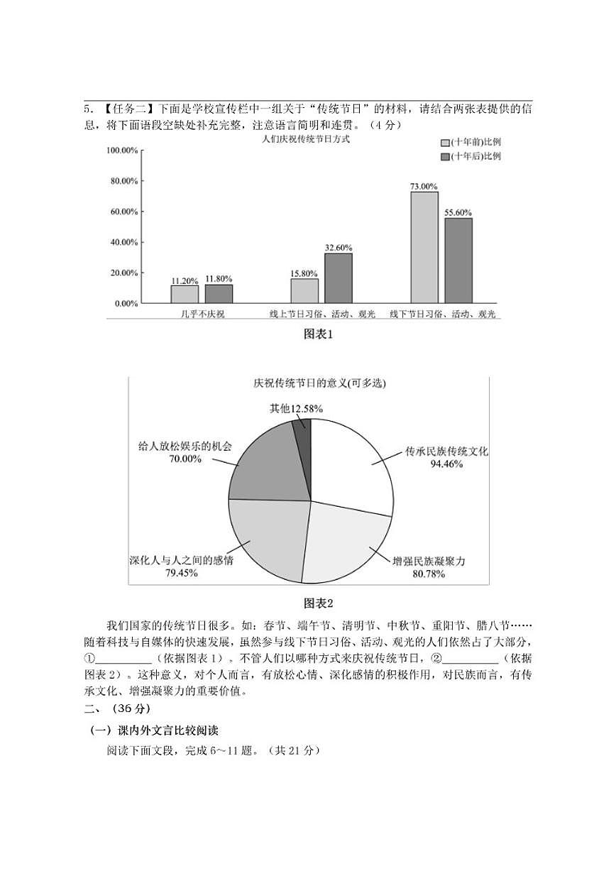 山东省济南高新区2025—2026学年九年级九年级上学期12月月考语文试题第2页